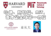 usnews美国大学排名,usnews世界大学排名