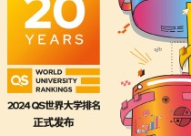 泰晤士世界大学排名,qs世界大学排名