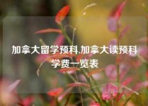 加拿大留学预科,加拿大读预科学费一览表